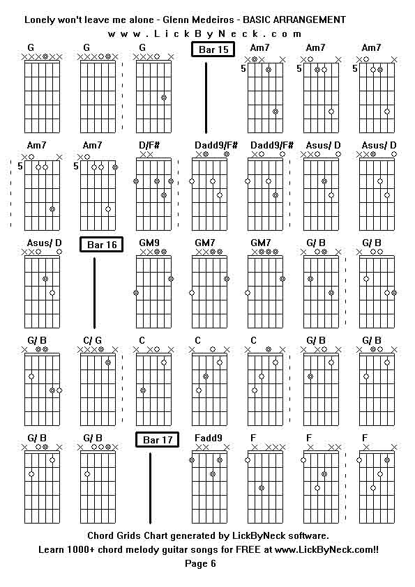 Chord Grids Chart of chord melody fingerstyle guitar song-Lonely won't leave me alone - Glenn Medeiros - BASIC ARRANGEMENT,generated by LickByNeck software.